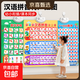 漢語(yǔ)拼音字母表墻貼聲母韻母有聲掛圖一年級發(fā)音點(diǎn)讀發(fā)聲學(xué)習神器 【幼小銜接全套5張】拼音+筆畫(huà)+數字+字母+漢字