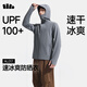 蕉下（beneunder）男士防曬衣男外套夾克男防紫外線(xiàn)涼感透氣夏季薄款AL017 深藍灰 L