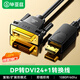 畢亞茲 DP轉DVI轉換線(xiàn) 1.8米  Displayport轉DVI公對公高清轉接頭 電腦接顯示器投影儀連接線(xiàn) HX12