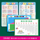 cindybaby小學(xué)生學(xué)習掛圖套裝識字全套幼兒童墻貼寶寶認字一年級數字拼音 小學(xué)數學(xué)知識點(diǎn)大全表　共4張