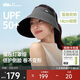 蕉下（beneunder）蛋卷燈罩帽大檐空頂帽防曬帽女遮陽(yáng)帽登山帽太陽(yáng)帽男UL712深花灰