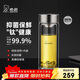 希諾雙層玻璃杯抗菌隔熱高檔車(chē)載水杯男2025新款鈦杯泡茶杯子X(jué)N-9103K