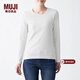 MUJI MUJI 女式 彈力羅紋編織 圓領(lǐng)長(cháng)袖T恤 BBD03A1S 淺銀灰色X圖案 M