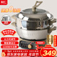 利仁（Liven）電蒸鍋12.5L大容量雙層0涂層304不銹鋼可拆洗家用多功能涮火鍋燉蒸煮一體電熱鍋多用途鍋DZG-J3236