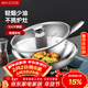 美廚（MAXCOOK）304不銹鋼炒鍋 帶蓋鍋具34cm 三層鋼鍋 電磁爐燃氣爐通用MCC7904