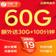 中國廣電流量卡電話(huà)卡手機卡純上網(wǎng)大流量卡5G全國通用不限速大王卡低月租廣電流量卡 本地卡19元60G+30G全國通用首月免費超長(cháng)套餐