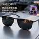 CAPONI高清玻璃墨鏡開(kāi)車(chē)駕駛專(zhuān)用男偏光太陽(yáng)鏡防紫外線(xiàn)防強光眼鏡28964 曜影槍-耐磨玻璃片【白天專(zhuān)用】