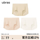 ubras無(wú)尺碼包臀無(wú)痕隱形高彈女士?jì)妊澟?A抗菌棉襠平角褲-3條裝均碼