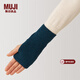 MUJI羊毛 棱紋編織 暖手套 保暖 DCA42A4A 藍色 長(cháng)19*寬9.5cm