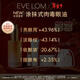 EVE LOM伊芙瓏琉金眼油10ml抗老緊致淡化黑眼圈消眼袋眼霜新年禮物送女友