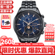 西鐵城（CITIZEN）空中之鷹系列月相功能光動(dòng)能電波萬(wàn)年歷藍寶石鏡面手表男日韓表 空中之鷹BY1035-56L（光動(dòng)能+電波+月相功能+萬(wàn)年歷）