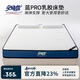 安睡寶（SOMERELLE）乳膠床墊遮蓋物床褥墊子1.8x2米 榻榻米床墊子加厚高彈床墊褥子