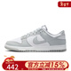 耐克（NIKE）男鞋NIKE DUNK LOW RETRO運動(dòng)休閑鞋HF5441-105 HF5441-105 42.5