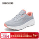 斯凱奇（Skechers）搖搖鞋女秋冬季跑步鞋網(wǎng)面厚底緩震運動(dòng)舒適慢跑鞋休閑鞋129365