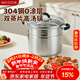 美廚（MAXCOOK）湯鍋304不銹鋼 復底高湯鍋二層蒸鍋24cm 電磁爐通用帶蒸架MCZ3225