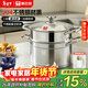 康巴赫蒸鍋304不銹鋼大容量湯鍋多功能蒸煮鍋具22cm復底燃氣電磁爐通用