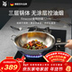 WMF福騰寶無(wú)涂層不銹鋼炒鍋炒菜鍋平底電磁爐明火通用金剛32cm年貨節