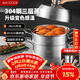 美廚（MAXCOOK）蒸鍋全304不銹鋼28cm三層蒸鍋感溫復底湯鍋 燃氣電磁爐通用MCZ736