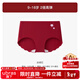 like uu女中大童紅內衣發(fā)育期少女文胸本命年紅色內褲a類(lèi)節日禮物 小浪花內褲 均碼 （適合150-170cm 100-130斤）