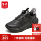 安德瑪（Under Armour）童鞋籃球鞋兒童運動(dòng)鞋秋冬男女童旋鈕舒適軟底先鋒籃球鞋2541501
