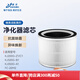 臻美 適配美的空氣凈化器KJ200G-Z1/C1 KJ320G-B1 KJ350G-A1 FC-20M2濾芯過(guò)濾網(wǎng)Z1配件 復合濾網(wǎng)