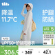 蕉下（beneunder）防曬衣長(cháng)款女冰絲涼感海邊沙灘透氣全身防曬戶(hù)外AL902淺炭灰M
