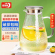 青蘋(píng)果冷水壺涼水壺硼硅耐熱玻璃冷熱水壺嘟嘟壺1.8L大容量家用飯店通用