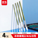 晨光(M&G)文具學(xué)生水粉畫(huà)筆 美術(shù)入門(mén)級小毛筆 4支裝兒童畫(huà)畫(huà) 開(kāi)學(xué)禮物女孩開(kāi)學(xué)禮物 ABH97804