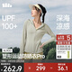 蕉下（beneunder）運動(dòng)防曬衣女AL900辣妹防曬服防紫外線(xiàn)顯瘦戶(hù)外冷茶灰L
