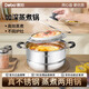 Debo德鉑不銹鋼湯鍋單層蒸鍋明火電磁爐通用燉湯煮鍋26cm