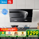 美的（Midea）揮手智控 免拆自動(dòng)清洗 23m3大吸力 抽油煙機 一級能效 側吸式脫排吸油煙機家用可配燃氣灶 【23m3自?xún)粝礋煓C500pa靜壓】J25SPRO
