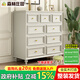 森林莊園美式斗柜臥室梳妝臺實(shí)木五斗柜客廳抽屜儲物柜收納柜床位置物柜子 【暖白色】實(shí)木1.4米九斗柜