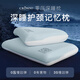 皇冠枕頭記憶枕護頸椎深度睡覺(jué)眠專(zhuān)用枕套成人午睡抱靠枕頭芯一對拍2