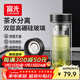 富光玻璃杯茶水分離泡茶杯子高硼硅雙層玻璃杯水杯大容量生日伴手禮物