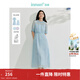 茵曼（INMAN）法式皺感花邊女裝連衣裙套裝2025夏季新品泡泡袖a字長(cháng)裙子 淺藍色 L