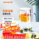 九陽(yáng)（Joyoung）玻璃杯冷水壺涼水壺家用玻璃壺耐熱大容量茶壺扎壺冷涼水杯 1500ml