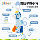 jollybaby馬年專(zhuān)屬安撫拉鈴 嬰兒車(chē)床掛件帶響紙牙膠哈哈鏡寶寶玩具0-1歲 【馬年生肖款】音樂(lè )拉鈴-藍色