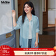 MsShe【天絲防曬襯衫外套】大碼女裝2026春裝微胖mm開(kāi)叉長(cháng)款上衣 后背開(kāi)叉-水晶藍色現貨 偏大半個(gè)碼 2XL