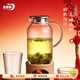 青蘋(píng)果高硼硅耐熱玻璃水壺1.6L 可明火直燒冷水壺花茶壺泡茶圍爐煮茶壺