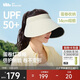 蕉下（beneunder）蛋卷燈罩帽大檐空頂帽防曬帽女遮陽(yáng)帽登山帽太陽(yáng)帽男UL712白