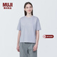 MUJI女式 天竺編織圓領(lǐng)短袖T恤上衣打底衫女款內搭多巴胺女裝 灰色BB2P6C4S S (155/80A)