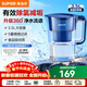 蘇泊爾（SUPOR） 凈水器家用過(guò)濾凈水器家用濾水壺自來(lái)水過(guò)濾器多重精濾凈水壺 大容量J-UF03 UF03【1機7芯】360°流道濾水壺