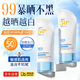 SOCUS防曬霜防紫外線(xiàn)spf50+隔離遮瑕三合一持久不脫妝防水汗戶(hù)外軍訓
