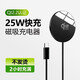 尋膜記（xunmoji）qi2.2協(xié)議超級快充25w強磁性無(wú)線(xiàn)充適用于蘋(píng)果11-17promax手機超薄鋁合金材質(zhì)快充充電線(xiàn) qi2.2認證無(wú)線(xiàn)25w超級快充充電器【黑天鵝】 1m