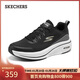 斯凱奇（Skechers）男鞋秋季輕便跑步鞋軟底減震耐磨運動(dòng)鞋戶(hù)外休閑鞋220851