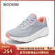 斯凱奇（Skechers）搖搖鞋女春秋跑步鞋網(wǎng)面厚底緩震運動(dòng)舒適慢跑鞋休閑鞋129365