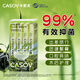 CASOV中科專(zhuān)研漱口水獨立小包裝清新口氣便攜漱口水清心綠茶12ml*20條