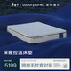 亞朵星球深睡控溫床墊羊毛棉高回彈獨袋彈簧五區精準支撐1.5×2米軟硬適中