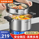 蘇泊爾微壓湯鍋304不銹鋼燜煮鍋微壓鍋煮粥燉菜鍋湯鍋燃氣灶電磁爐通用 【微壓鍋+蒸格】 24cm