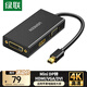 綠聯(lián) Mini DP轉HDMI/VGA/DVI三合一轉換器4K雷電2擴展塢 適用蘋(píng)果微軟Surface電腦顯卡接顯示器20418